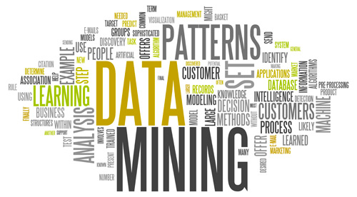 [CAPSTONE] Introduction to Data Mining